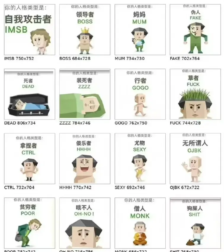 爆火SBTI人格测试（傻瓜版）