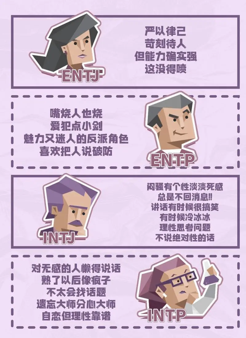 《MBTI人格测试》免费无广告在线测试-《MBTI人格测试》快速测16种性格类型-官方正版入口